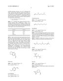 COMPOSITIONS COMPRISING HYDROPHOBICALLY MODIFIED POLYAMINE POLYMER     COMPATIBLE PERFUME MATERIALS diagram and image