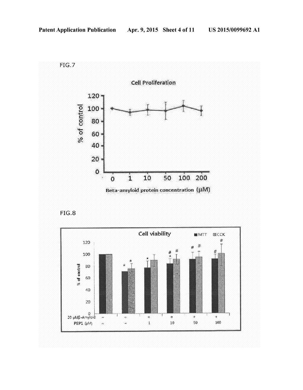 Anti-Inflammatory Peptides and Composition Comprising the Same - diagram, schematic, and image 05