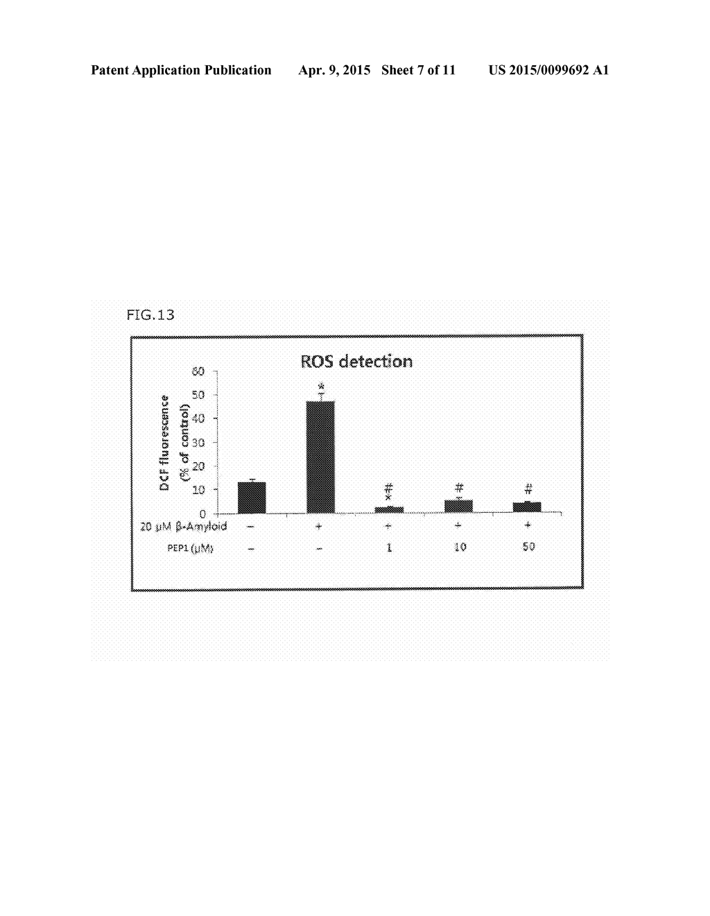 Anti-Inflammatory Peptides and Composition Comprising the Same - diagram, schematic, and image 08