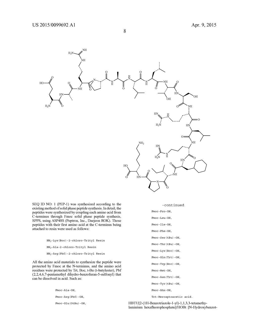 Anti-Inflammatory Peptides and Composition Comprising the Same - diagram, schematic, and image 20