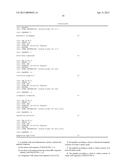 Anti-Inflammatory Peptides and Composition Comprising the Same diagram and image