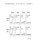 IDENTIFICATION AND SUSCEPTIBILITY OF MICROORGANISMS BY SPECIES AND STRAIN diagram and image