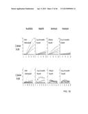 IDENTIFICATION AND SUSCEPTIBILITY OF MICROORGANISMS BY SPECIES AND STRAIN diagram and image