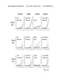 IDENTIFICATION AND SUSCEPTIBILITY OF MICROORGANISMS BY SPECIES AND STRAIN diagram and image