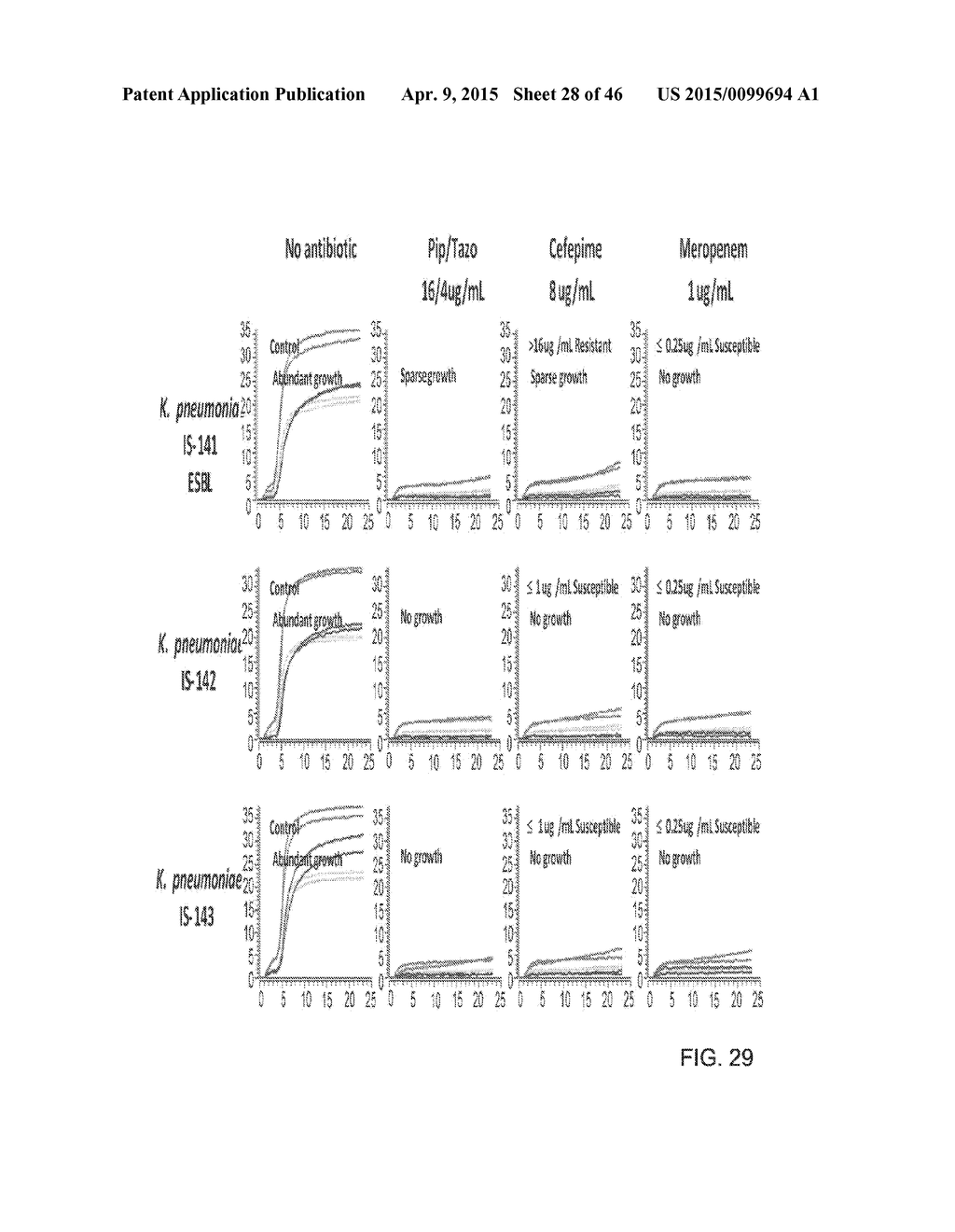 IDENTIFICATION AND SUSCEPTIBILITY OF MICROORGANISMS BY SPECIES AND STRAIN - diagram, schematic, and image 29