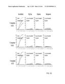 IDENTIFICATION AND SUSCEPTIBILITY OF MICROORGANISMS BY SPECIES AND STRAIN diagram and image