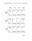 IDENTIFICATION AND SUSCEPTIBILITY OF MICROORGANISMS BY SPECIES AND STRAIN diagram and image