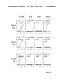 IDENTIFICATION AND SUSCEPTIBILITY OF MICROORGANISMS BY SPECIES AND STRAIN diagram and image