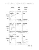 IDENTIFICATION AND SUSCEPTIBILITY OF MICROORGANISMS BY SPECIES AND STRAIN diagram and image