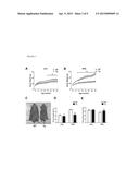 C1q/TNF-RELATED PROTEIN-9 (CTRP9) AND USE IN PREVENTION AND TREATMENT OF     METABOLIC DISORDERS diagram and image