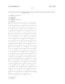 C1q/TNF-RELATED PROTEIN-9 (CTRP9) AND USE IN PREVENTION AND TREATMENT OF     METABOLIC DISORDERS diagram and image