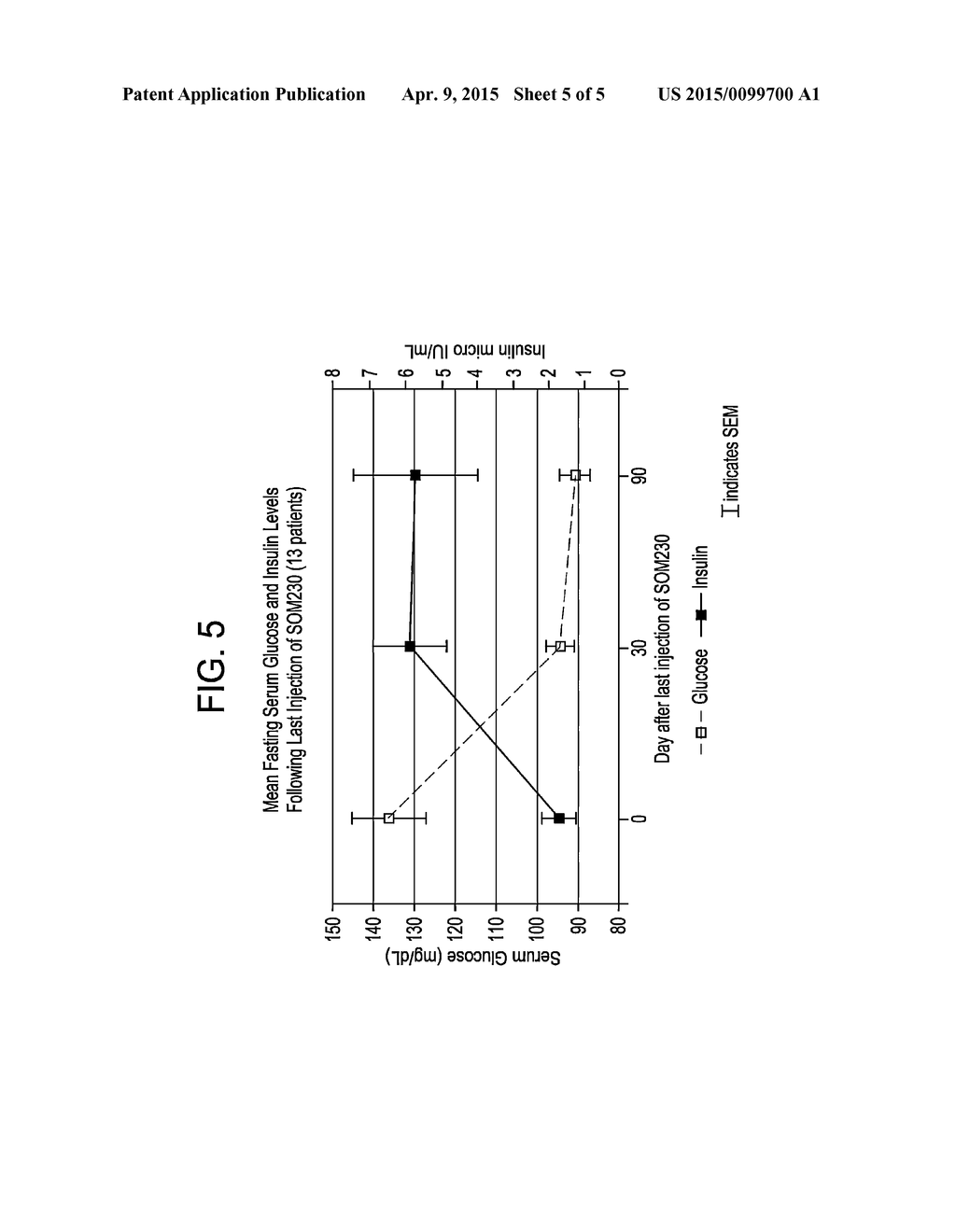 METHODS FOR DETECTING PROGENITOR CELLS AND USES THEREOF - diagram, schematic, and image 06