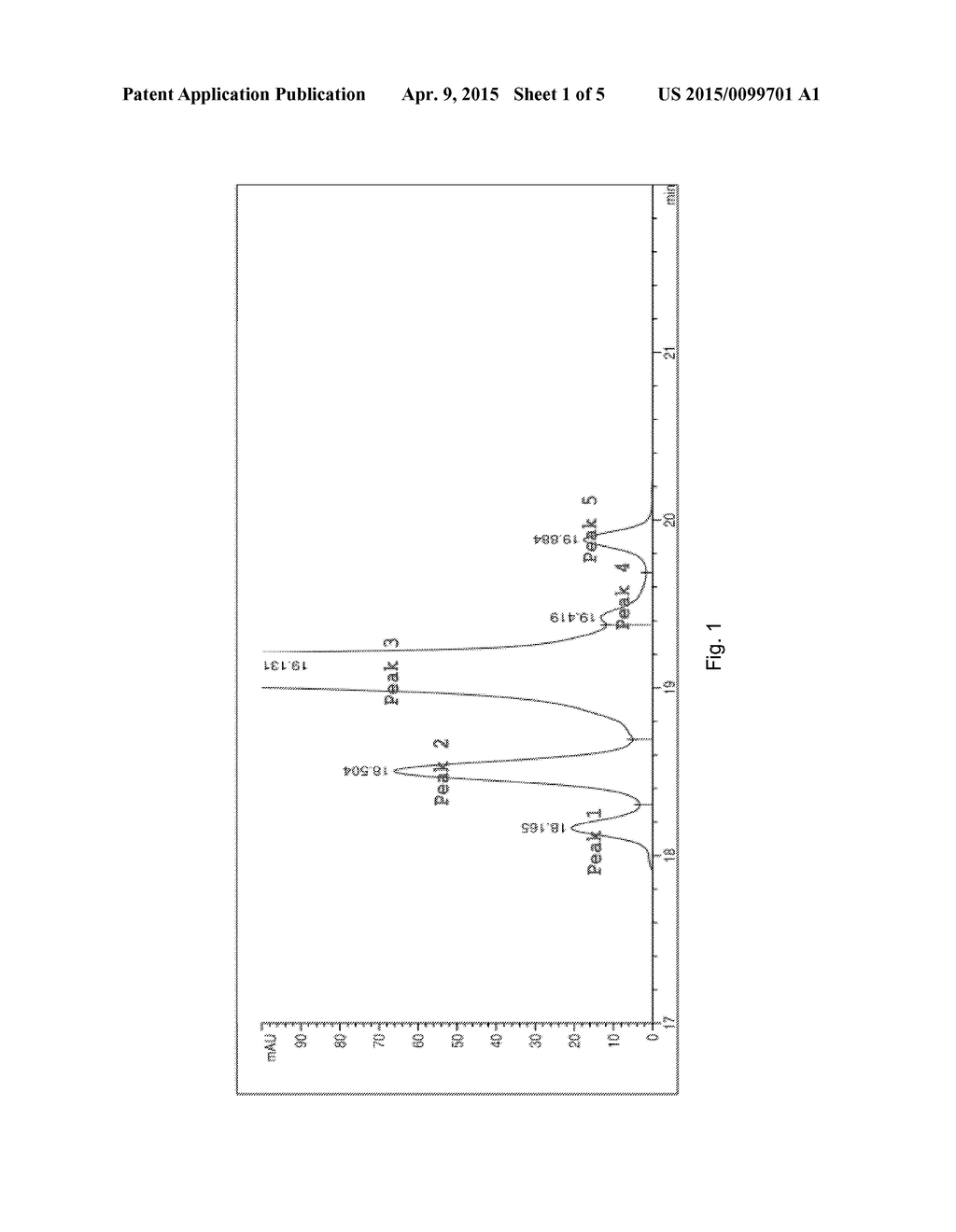 MODIFIED ACIDIC FIBROBLAST GROWTH FACTORS AND COMPOSITION THEREOF - diagram, schematic, and image 02