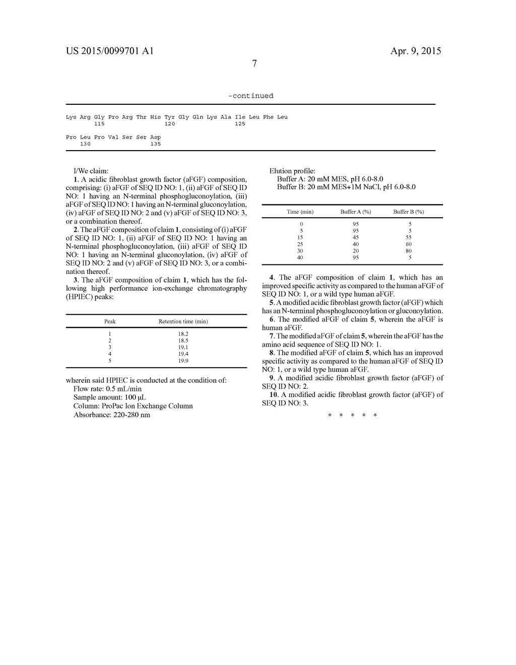 MODIFIED ACIDIC FIBROBLAST GROWTH FACTORS AND COMPOSITION THEREOF - diagram, schematic, and image 13