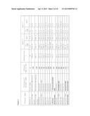 PROTOXIN -II VARIANTS AND METHODS OF USE diagram and image