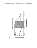 PROTOXIN -II VARIANTS AND METHODS OF USE diagram and image