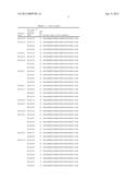 PROTOXIN -II VARIANTS AND METHODS OF USE diagram and image