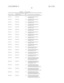 PROTOXIN -II VARIANTS AND METHODS OF USE diagram and image