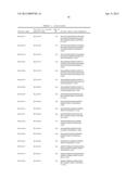 PROTOXIN -II VARIANTS AND METHODS OF USE diagram and image