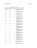 PROTOXIN -II VARIANTS AND METHODS OF USE diagram and image