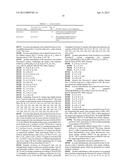 PROTOXIN -II VARIANTS AND METHODS OF USE diagram and image