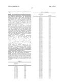 PROTOXIN -II VARIANTS AND METHODS OF USE diagram and image