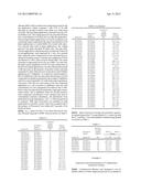 PROTOXIN -II VARIANTS AND METHODS OF USE diagram and image