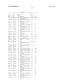 PROTOXIN -II VARIANTS AND METHODS OF USE diagram and image