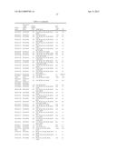 PROTOXIN -II VARIANTS AND METHODS OF USE diagram and image