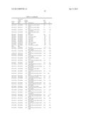 PROTOXIN -II VARIANTS AND METHODS OF USE diagram and image