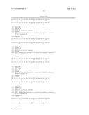 PROTOXIN -II VARIANTS AND METHODS OF USE diagram and image