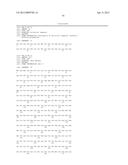 PROTOXIN -II VARIANTS AND METHODS OF USE diagram and image