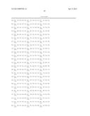 PROTOXIN -II VARIANTS AND METHODS OF USE diagram and image