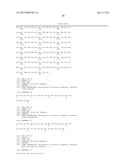 PROTOXIN -II VARIANTS AND METHODS OF USE diagram and image