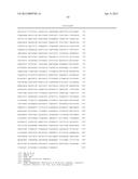 PROTOXIN -II VARIANTS AND METHODS OF USE diagram and image