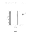 METHOD OF TREATING CONSTIPATION-PREDOMINANT IRRITABLE BOWEL SYNDROME diagram and image