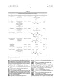 FORMULATIONS OF ACADESINE diagram and image