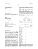 FORMULATIONS OF ACADESINE diagram and image