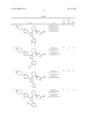 CATHEPSIN CYSTEINE PROTEASE INHIBITORS diagram and image