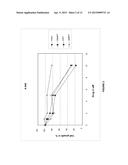 USE OF PARTHENOLIDE DERIVATIVES AS ANTILEUKEMIC AND CYTOTOXIC AGENTS diagram and image