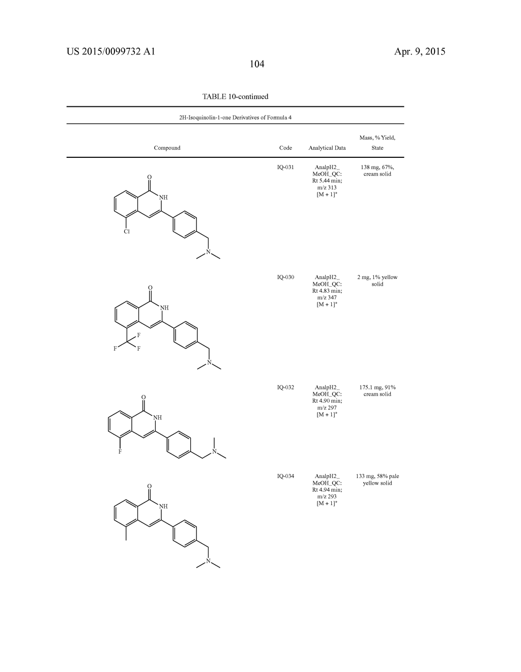3-ARYL-5-SUBSTITUTED-ISOQUINOLIN-1-ONE COMPOUNDS AND THEIR THERAPEUTIC USE - diagram, schematic, and image 105