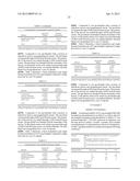 FORMULATIONS OF     (S)-3-(4-((4-(MORPHOLINOMETHYL)BENZYL)OXY)-1-OXOISOINDOLIN-2-YL)PIPERIDIN-    E-2,6-DIONE diagram and image