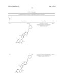 SUBSTITUTED 3-(5-MEMBERED UNSATURATED HETEROCYCLYL-1,     3-DIHYDRO-INDOL-2-ONE S AND DERIVATIVES THEREOF AS KINASE INHIBITORS diagram and image