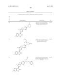 SUBSTITUTED 3-(5-MEMBERED UNSATURATED HETEROCYCLYL-1,     3-DIHYDRO-INDOL-2-ONE S AND DERIVATIVES THEREOF AS KINASE INHIBITORS diagram and image