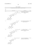 SUBSTITUTED 3-(5-MEMBERED UNSATURATED HETEROCYCLYL-1,     3-DIHYDRO-INDOL-2-ONE S AND DERIVATIVES THEREOF AS KINASE INHIBITORS diagram and image