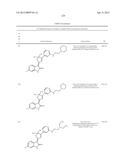 SUBSTITUTED 3-(5-MEMBERED UNSATURATED HETEROCYCLYL-1,     3-DIHYDRO-INDOL-2-ONE S AND DERIVATIVES THEREOF AS KINASE INHIBITORS diagram and image