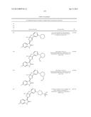 SUBSTITUTED 3-(5-MEMBERED UNSATURATED HETEROCYCLYL-1,     3-DIHYDRO-INDOL-2-ONE S AND DERIVATIVES THEREOF AS KINASE INHIBITORS diagram and image