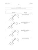 SUBSTITUTED 3-(5-MEMBERED UNSATURATED HETEROCYCLYL-1,     3-DIHYDRO-INDOL-2-ONE S AND DERIVATIVES THEREOF AS KINASE INHIBITORS diagram and image