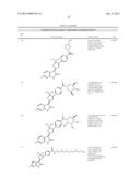 SUBSTITUTED 3-(5-MEMBERED UNSATURATED HETEROCYCLYL-1,     3-DIHYDRO-INDOL-2-ONE S AND DERIVATIVES THEREOF AS KINASE INHIBITORS diagram and image