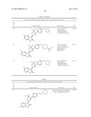 SUBSTITUTED 3-(5-MEMBERED UNSATURATED HETEROCYCLYL-1,     3-DIHYDRO-INDOL-2-ONE S AND DERIVATIVES THEREOF AS KINASE INHIBITORS diagram and image